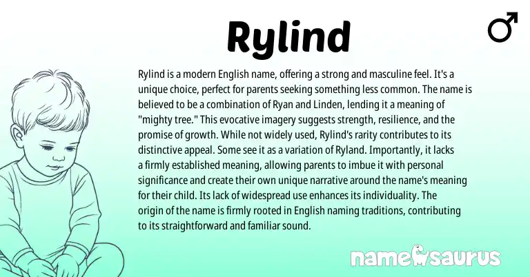 Infographic about Rylind name meaning, Rylind is a name from English origin(s).