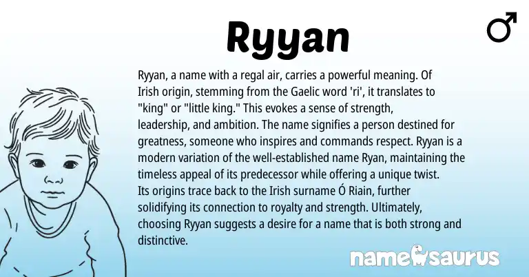 Infographic about Ryyan name meaning, Ryyan is a name from Gaelic, Irish origin(s).