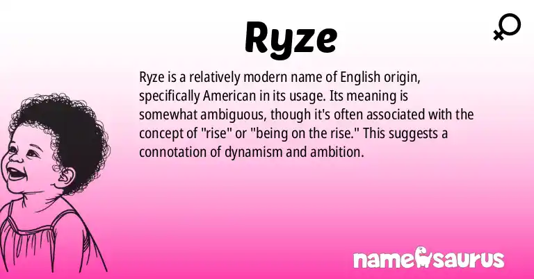 Infographic about Ryze name meaning, Ryze is a name from English (American) origin(s).