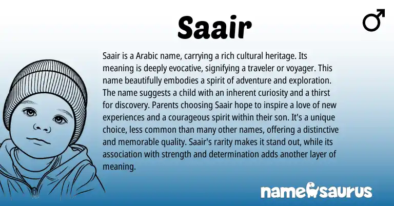 Infographic about Saair name meaning, Saair is a name from Arabic origin(s).