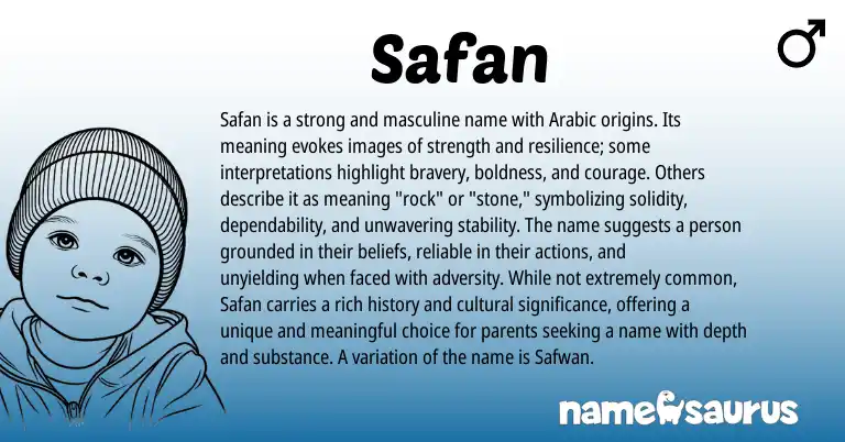 Infographic about Safan name meaning, Safan is a name from Bosnian, Arabic origin(s).