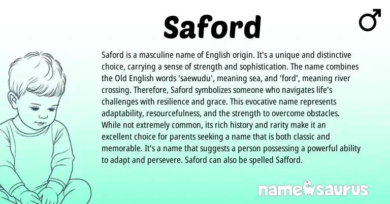Infographic about Saford name meaning, Saford is a name from English origin(s).