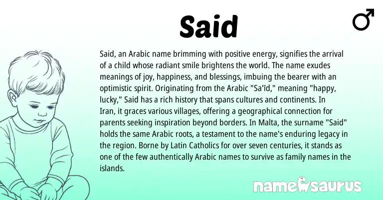 Infographic about Said name meaning, Said is a name from Iran, Arabic, Latin origin(s).