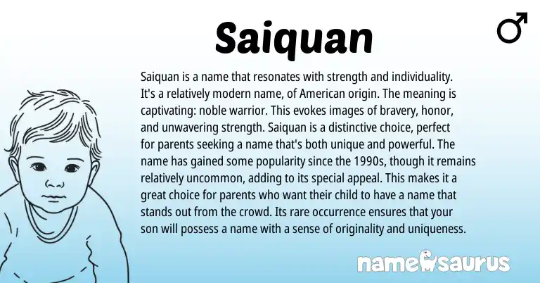 Infographic about Saiquan name meaning, Saiquan is a name from American origin(s).