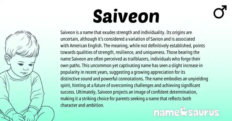 Infographic about Saiveon name meaning, Saiveon is a name from Other origin(s).