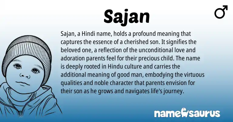 Infographic about Sajan name meaning, Sajan is a name from Hindi, Hindu origin(s).