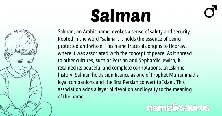 Infographic about Salman name meaning, Salman is a name from Persian, Jewish, Arabic, Hebrew origin(s).