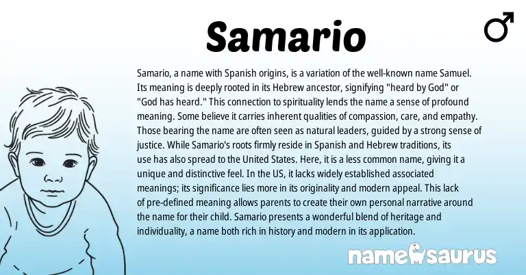 Infographic about Samario name meaning, Samario is a name from Hebrew, Spanish origin(s).