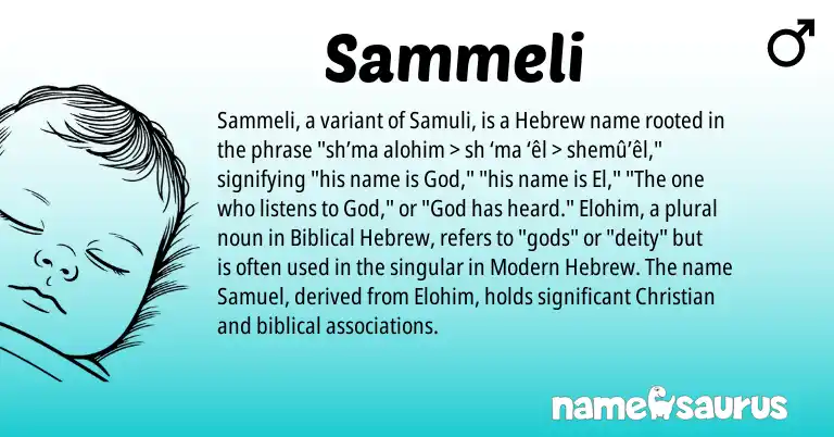 Infographic about Sammeli name meaning, Sammeli is a name from Biblical Hebrew, Hebrew, Modern origin(s).