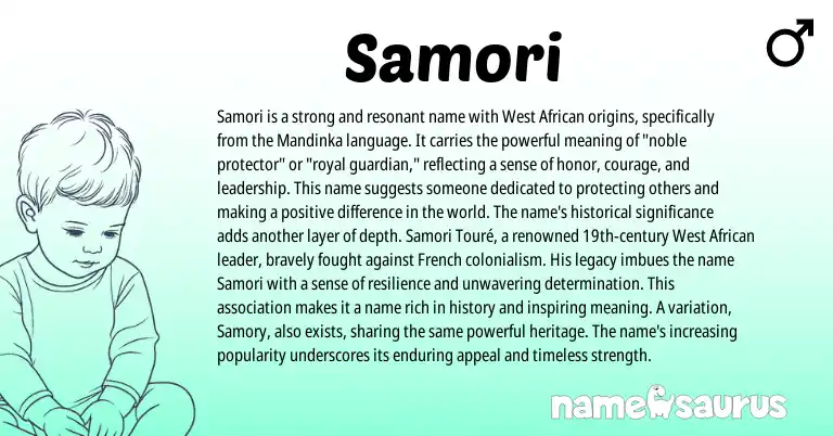 Infographic about Samori name meaning, Samori is a name from African origin(s).