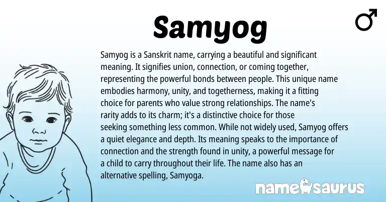 Infographic about Samyog name meaning, Samyog is a name from Sanskrit, Indian, Hindi origin(s).