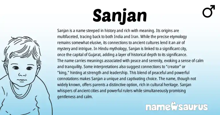 Infographic about Sanjan name meaning, Sanjan is a name from Persian, Sanskrit origin(s).