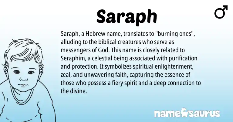 Infographic about Saraph name meaning, Saraph is a name from Hebrew origin(s).