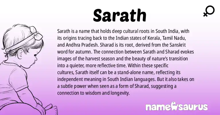 Infographic about Sarath name meaning, Sarath is a name from Indian, Malayalam, Telugu, Tamil origin(s).
