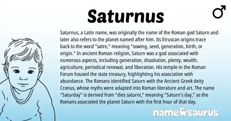 Infographic about Saturnus name meaning, Saturnus is a name from Roman, Etruscan, Latin, Ancient Greek origin(s).