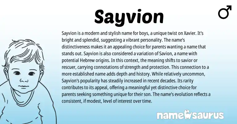 Infographic about Sayvion name meaning, Sayvion is a name from Other origin(s).
