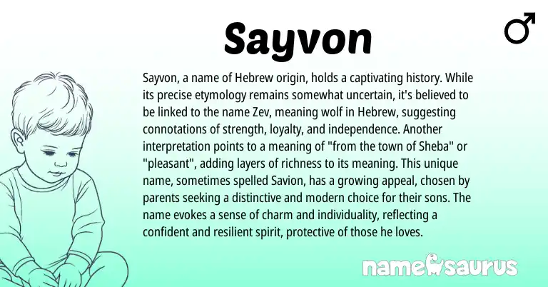 Infographic about Sayvon name meaning, Sayvon is a name from Hebrew origin(s).
