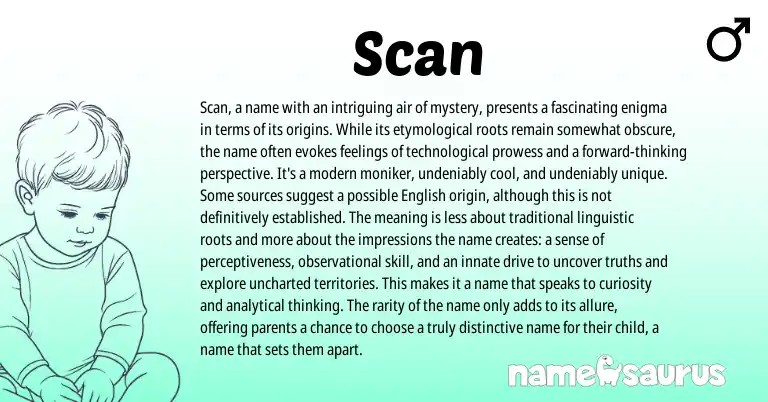 Infographic about Scan name meaning, Scan is a name from English origin(s).