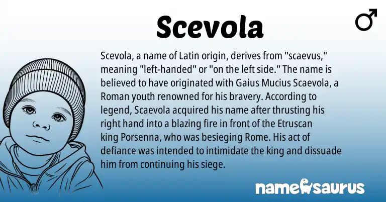 Infographic about Scevola name meaning, Scevola is a name from Roman, Etruscan, Latin origin(s).
