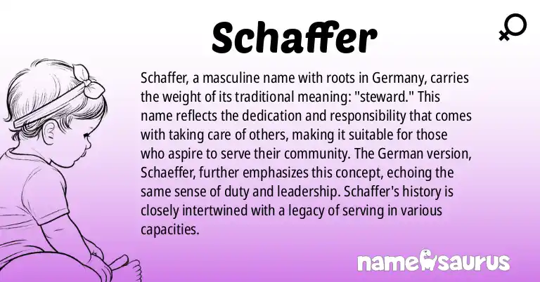 Infographic about Schaffer name meaning, Schaffer is a name from German origin(s).