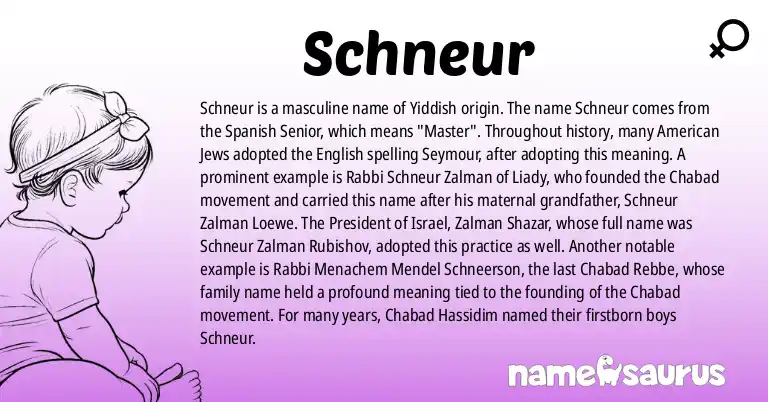 Infographic about Schneur name meaning, Schneur is a name from Yiddish origin(s).