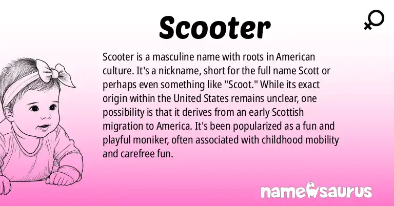 Infographic about Scooter name meaning, Scooter is a name from American origin(s).