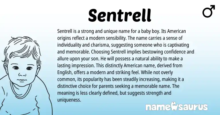 Infographic about Sentrell name meaning, Sentrell is a name from American origin(s).