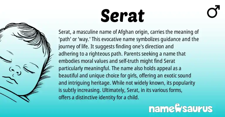 Infographic about Serat name meaning, Serat is a name from Afghan, Arabic origin(s).