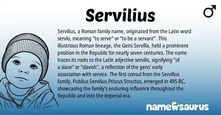 Infographic about Servilius name meaning, Servilius is a name from Roman, Latin origin(s).