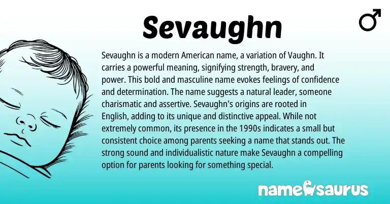 Infographic about Sevaughn name meaning, Sevaughn is a name from Irish, American origin(s).