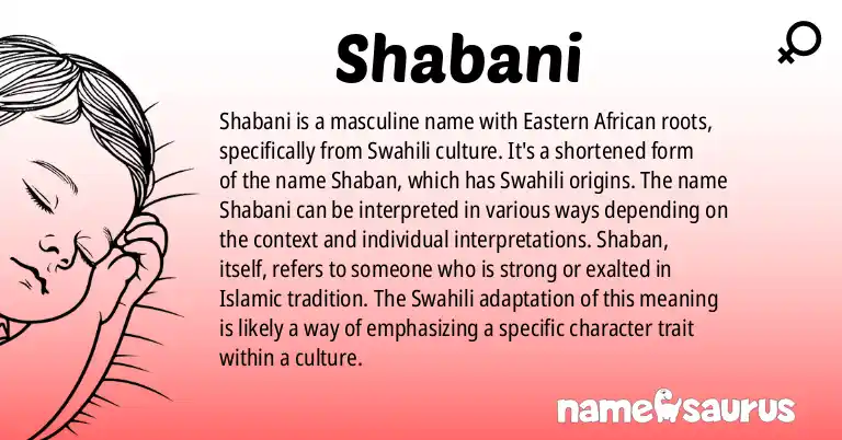 Infographic about Shabani name meaning, Shabani is a name from Eastern African, Swahili origin(s).