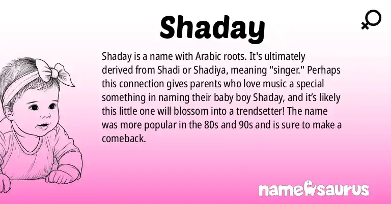 Infographic about Shaday name meaning, Shaday is a name from Arabic origin(s).