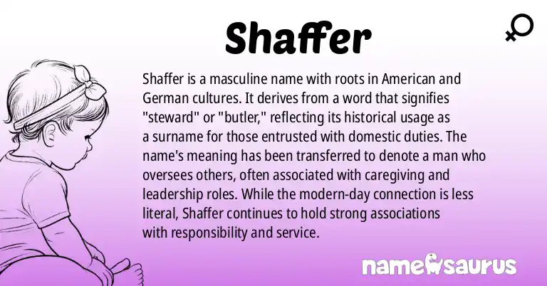 Infographic about Shaffer name meaning, Shaffer is a name from American, German origin(s).
