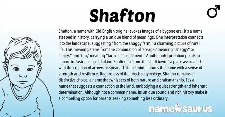 Infographic about Shafton name meaning, Shafton is a name from English origin(s).