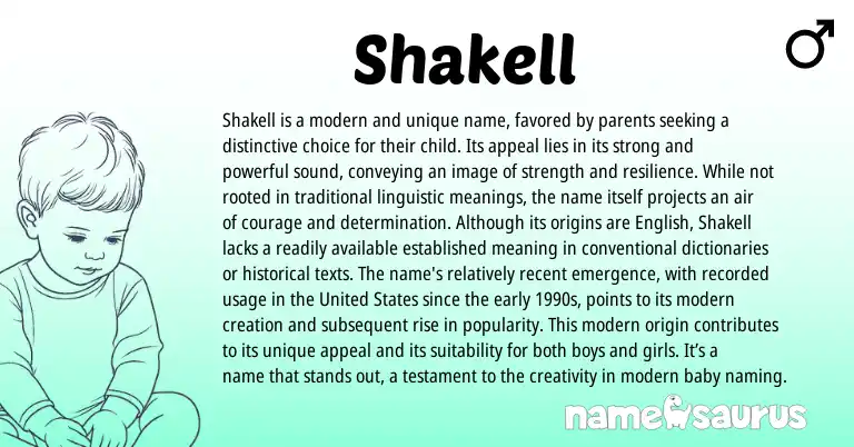 Infographic about Shakell name meaning, Shakell is a name from Other origin(s).
