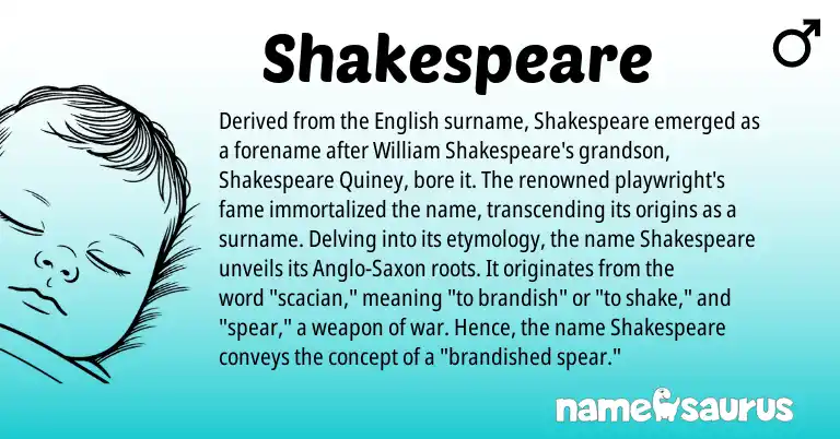Infographic about Shakespeare name meaning, Shakespeare is a name from English, Anglo-Saxon origin(s).