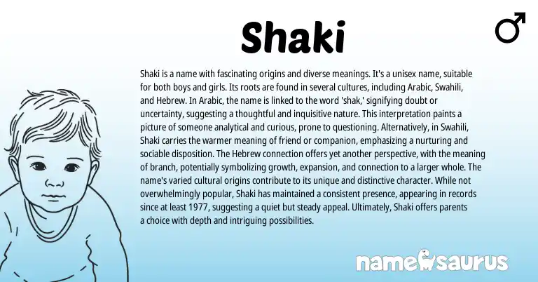 Infographic about Shaki name meaning, Shaki is a name from Arabic origin(s).
