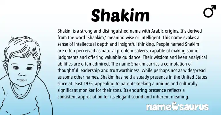Infographic about Shakim name meaning, Shakim is a name from Arabic origin(s).