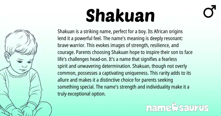 Infographic about Shakuan name meaning, Shakuan is a name from African origin(s).