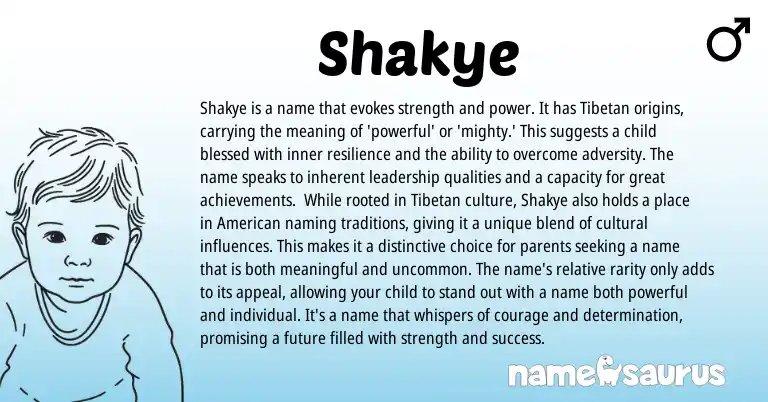 Infographic about Shakye name meaning, Shakye is a name from Tibetan origin(s).
