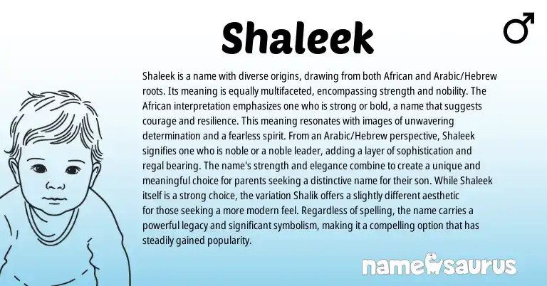 Infographic about Shaleek name meaning, Shaleek is a name from African origin(s).