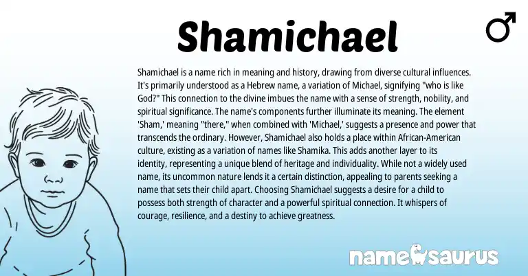 Infographic about Shamichael name meaning, Shamichael is a name from Hebrew origin(s).