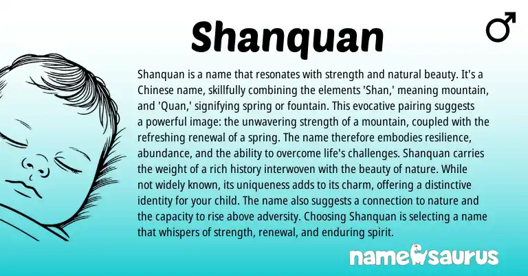 Infographic about Shanquan name meaning, Shanquan is a name from Chinese origin(s).