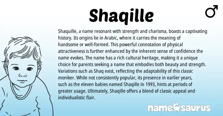 Infographic about Shaqille name meaning, Shaqille is a name from Arabic origin(s).