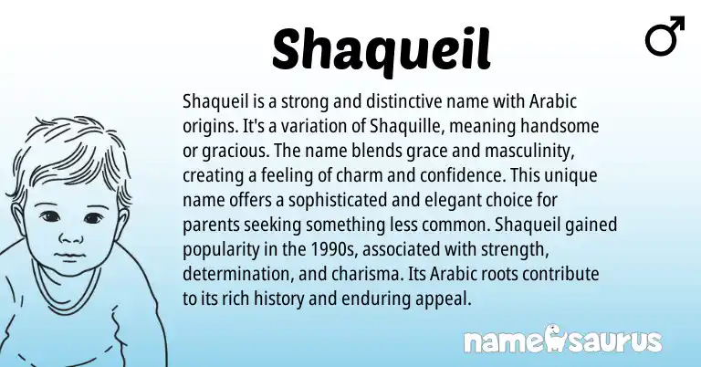 Infographic about Shaqueil name meaning, Shaqueil is a name from Hebrew, Arabic origin(s).
