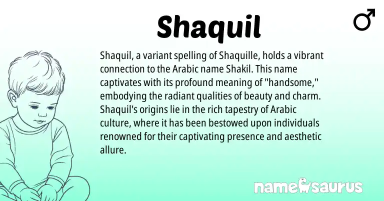 Infographic about Shaquil name meaning, Shaquil is a name from Arabic origin(s).