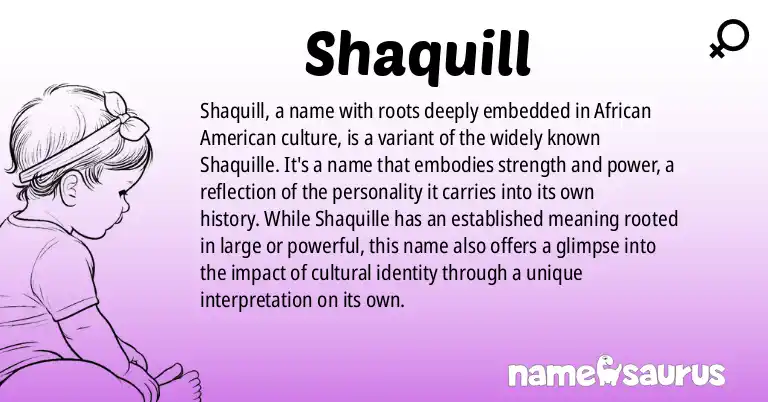 Infographic about Shaquill name meaning, Shaquill is a name from African American origin(s).