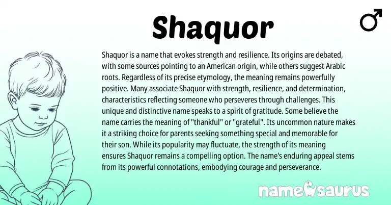 Infographic about Shaquor name meaning, Shaquor is a name from American origin(s).