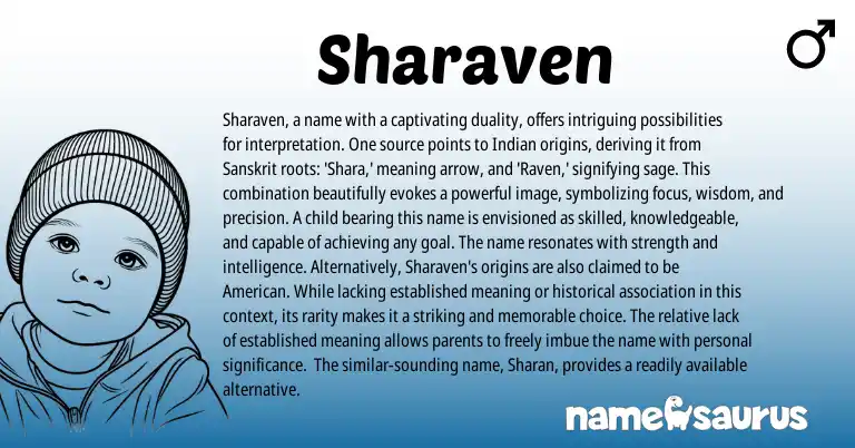 Infographic about Sharaven name meaning, Sharaven is a name from Indian, Sanskrit origin(s).