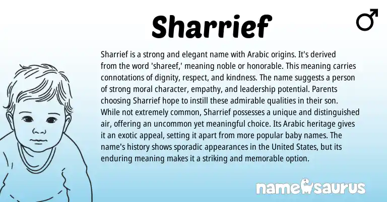 Infographic about Sharrief name meaning, Sharrief is a name from Arabic origin(s).